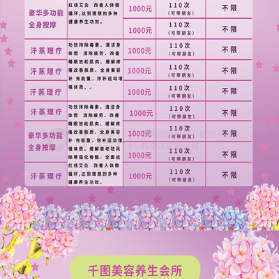 美容產(chǎn)品與服務(wù)的價格指南 了解投資美麗的選擇